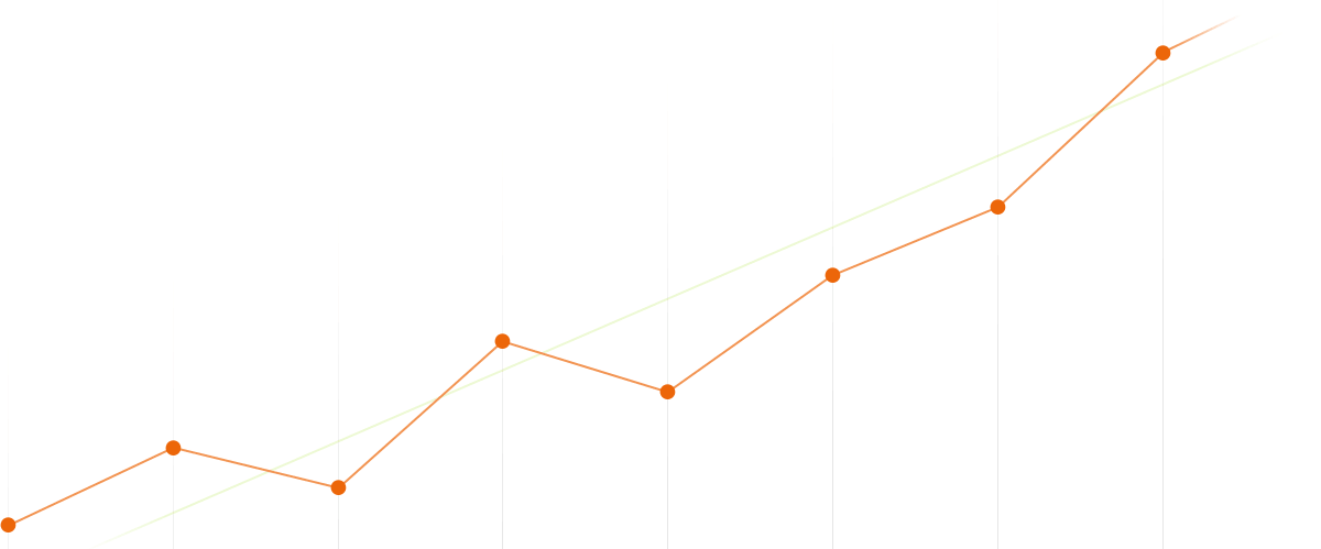 Statistiken